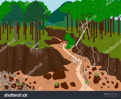400+ Erosion Cartoons Stock Illustrations, Royalty .
